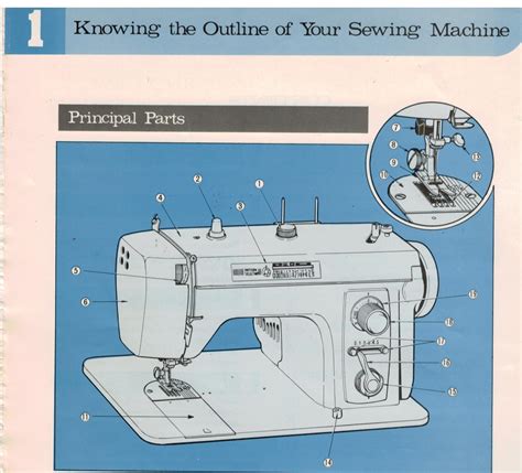 brother cnc machine manuals|brother sewing machine owner's manual.